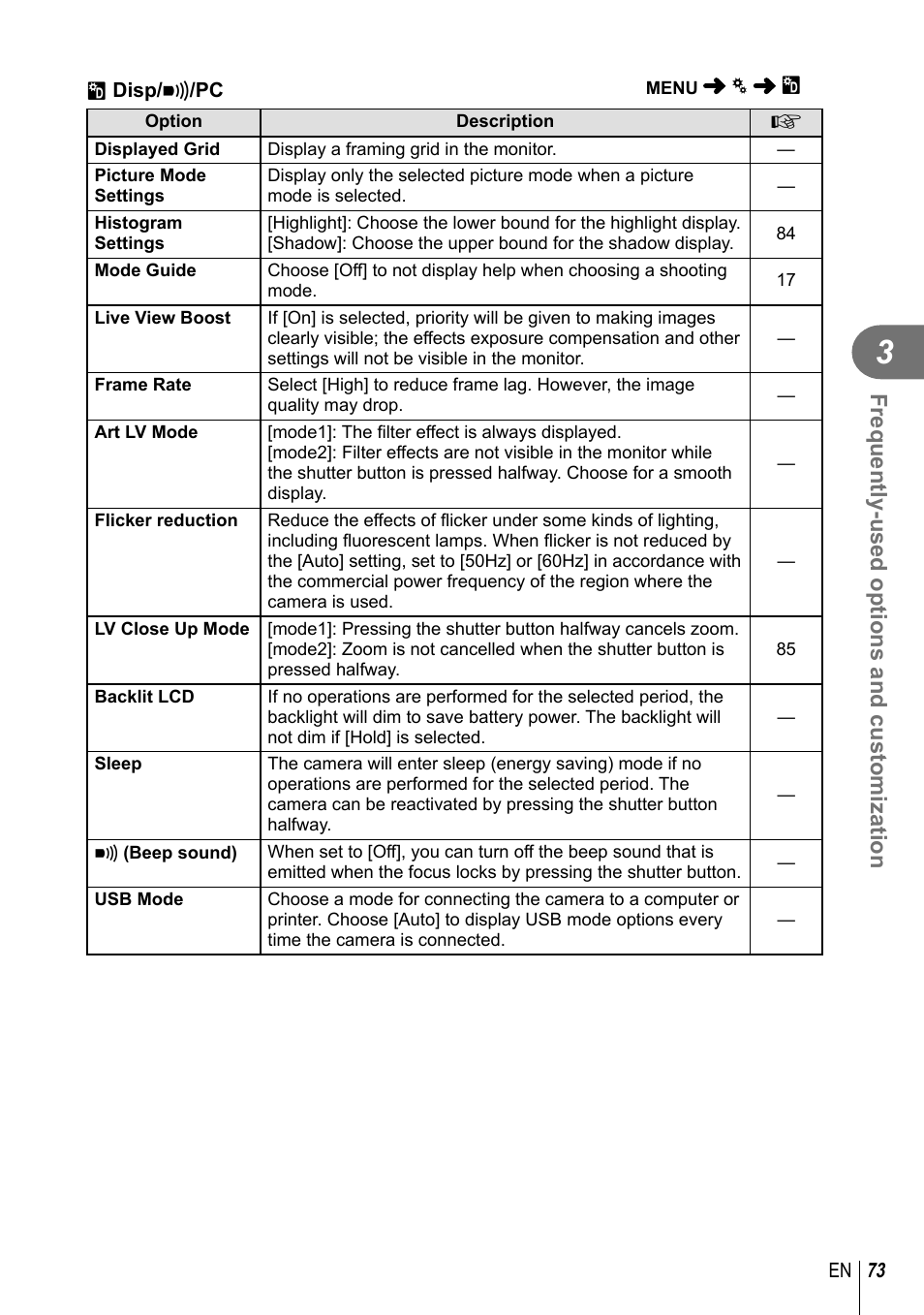 Frequently-used options and customization | Olympus E-PM2 User Manual | Page 73 / 133