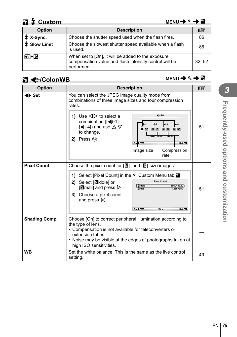 W# custom, X k /color/wb, Frequently-used options and customization | 75 en | Olympus E-PM2 User Manual | Page 75 / 133