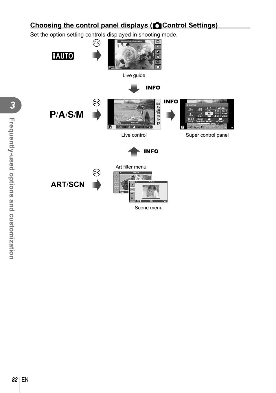 P/a/s/m art / scn, Frequently-used options and customization, 82 en | Info, Art fi lter menu | Olympus E-PM2 User Manual | Page 82 / 133