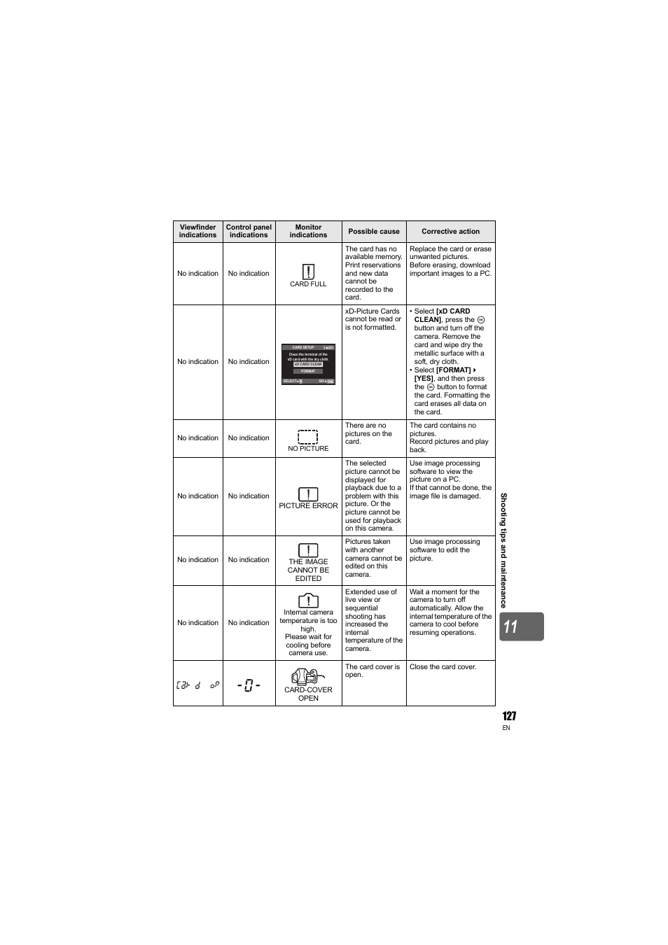 Olympus E-3 User Manual | Page 127 / 163