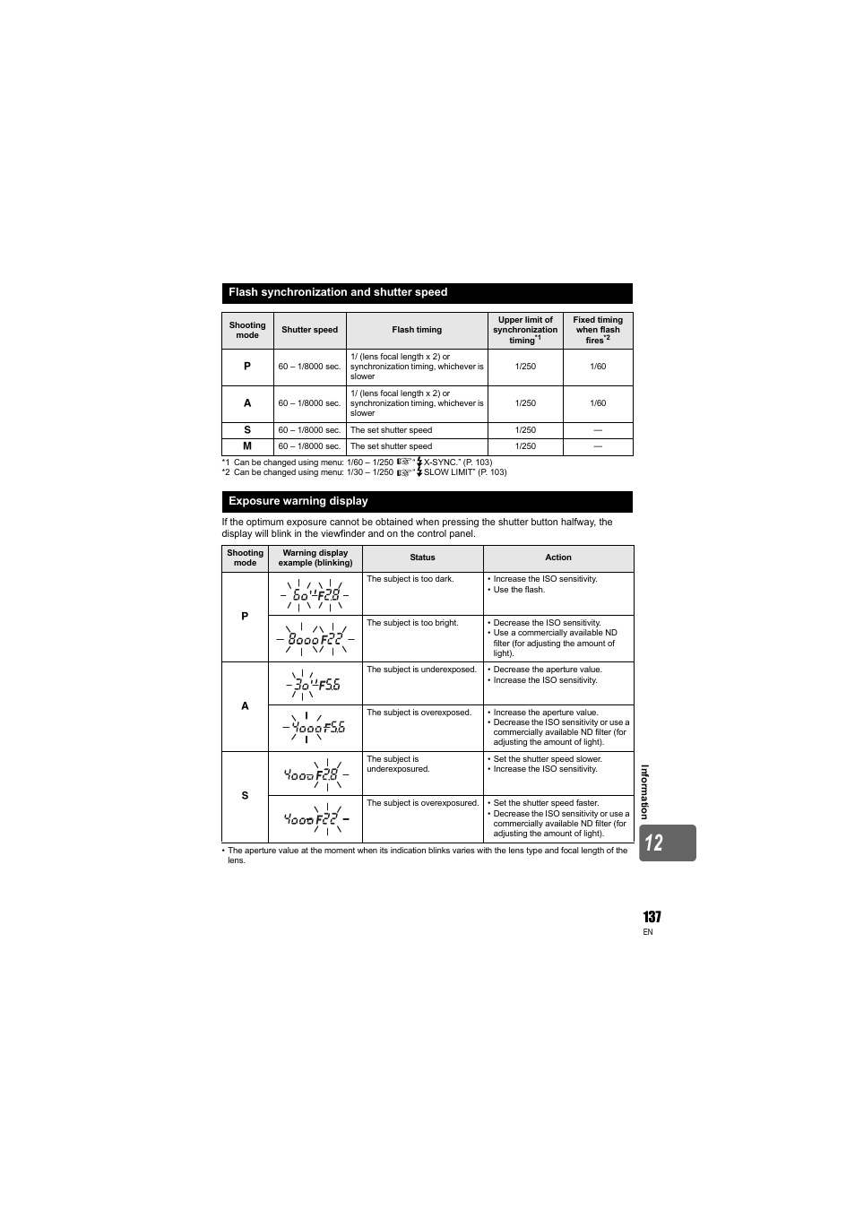 Olympus E-3 User Manual | Page 137 / 163