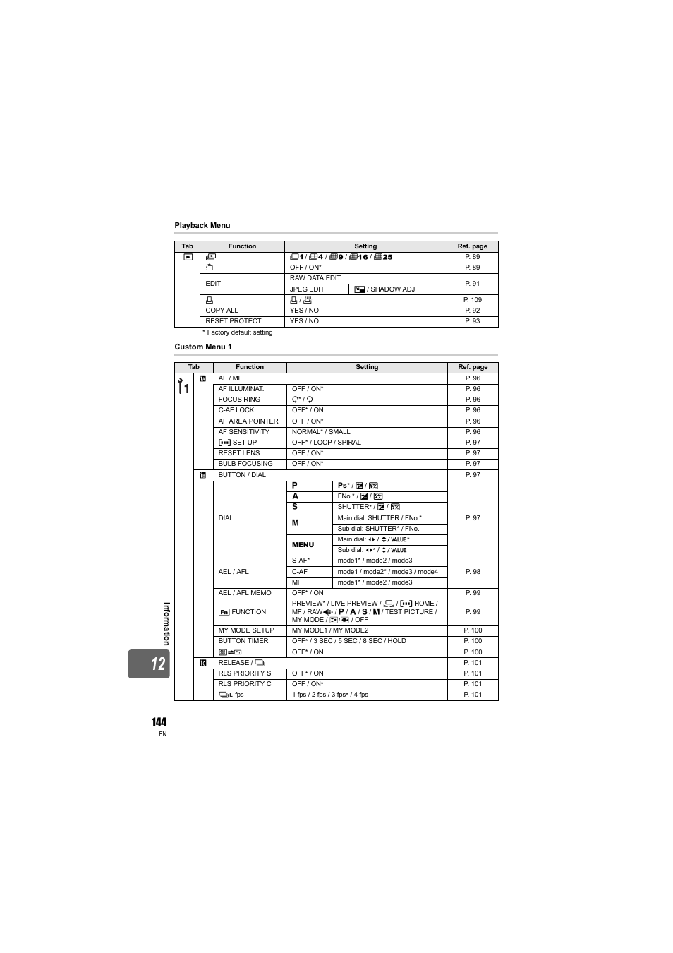 Olympus E-3 User Manual | Page 144 / 163