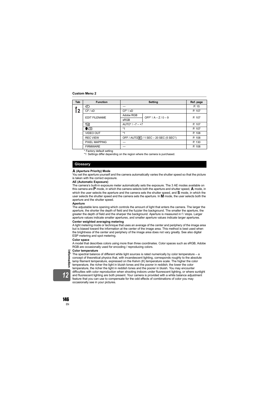 Olympus E-3 User Manual | Page 146 / 163