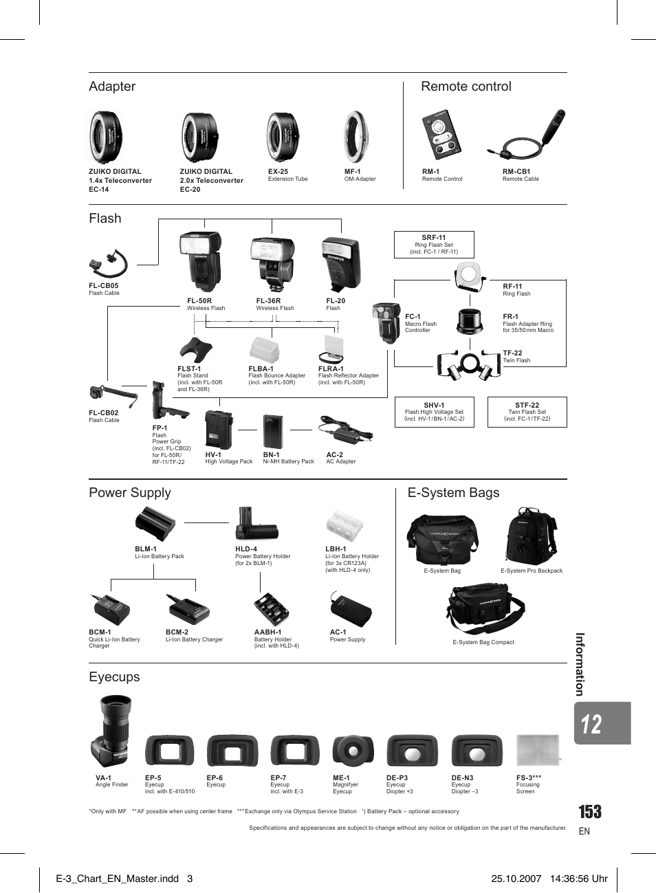 Adapter flash, Remote control, Power supply eyecups | E-system bags, Information | Olympus E-3 User Manual | Page 153 / 163