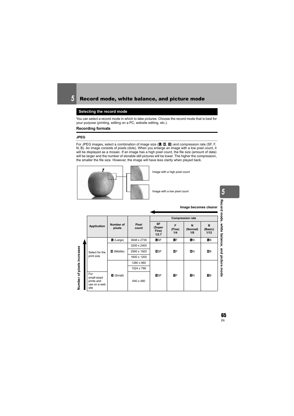Record mode, white balance, and picture mode | Olympus E-3 User Manual | Page 65 / 163
