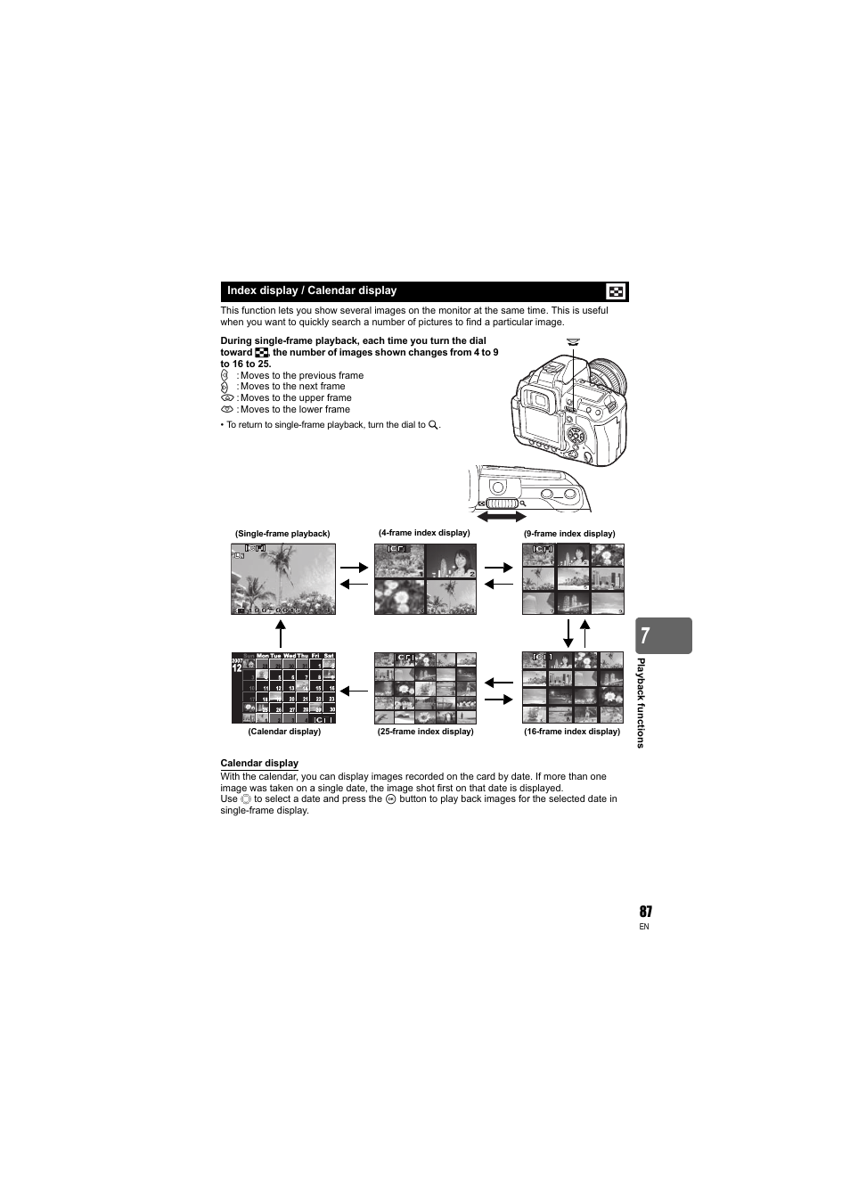 Olympus E-3 User Manual | Page 87 / 163