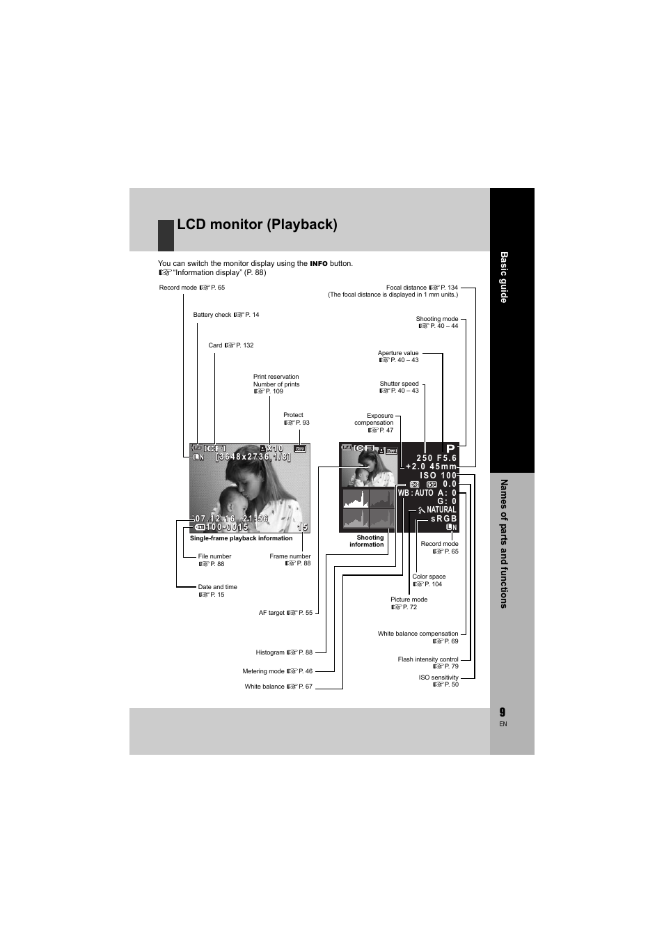 Lcd monitor (playback) | Olympus E-3 User Manual | Page 9 / 163