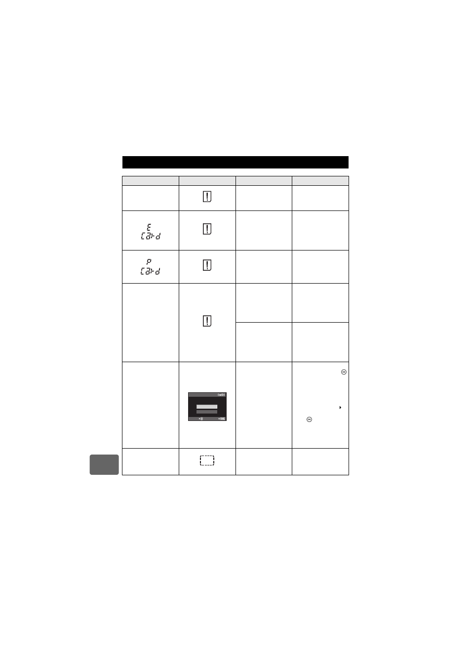 Error codes | Olympus E-420 User Manual | Page 114 / 147