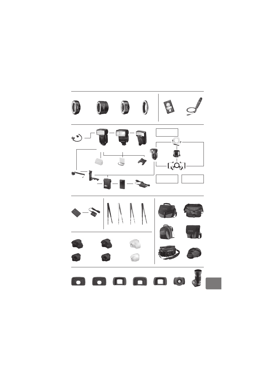 Adapter flash, Remote control, Information | Olympus E-420 User Manual | Page 137 / 147