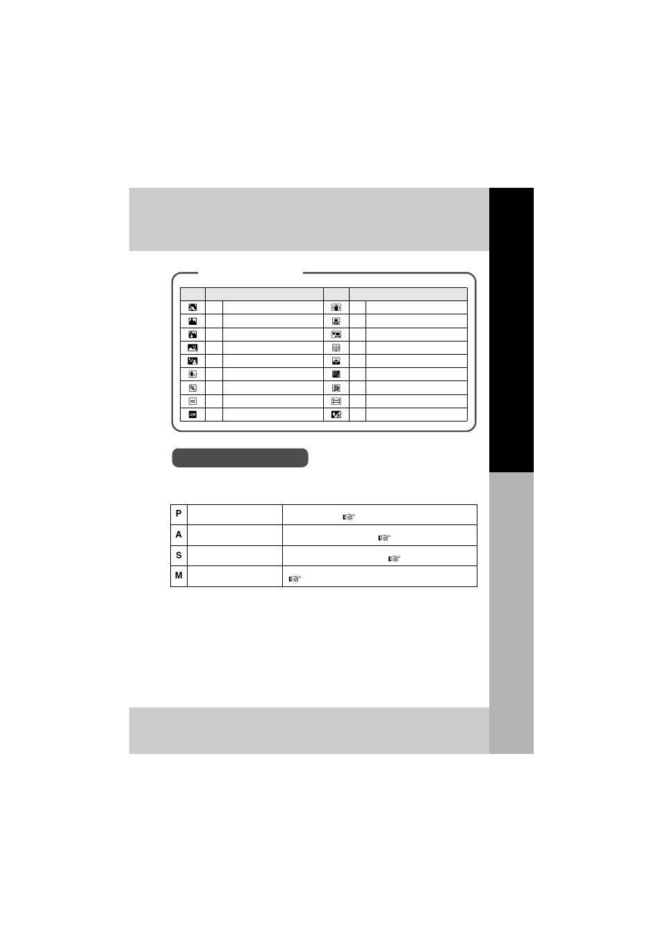 Olympus E-420 User Manual | Page 5 / 147