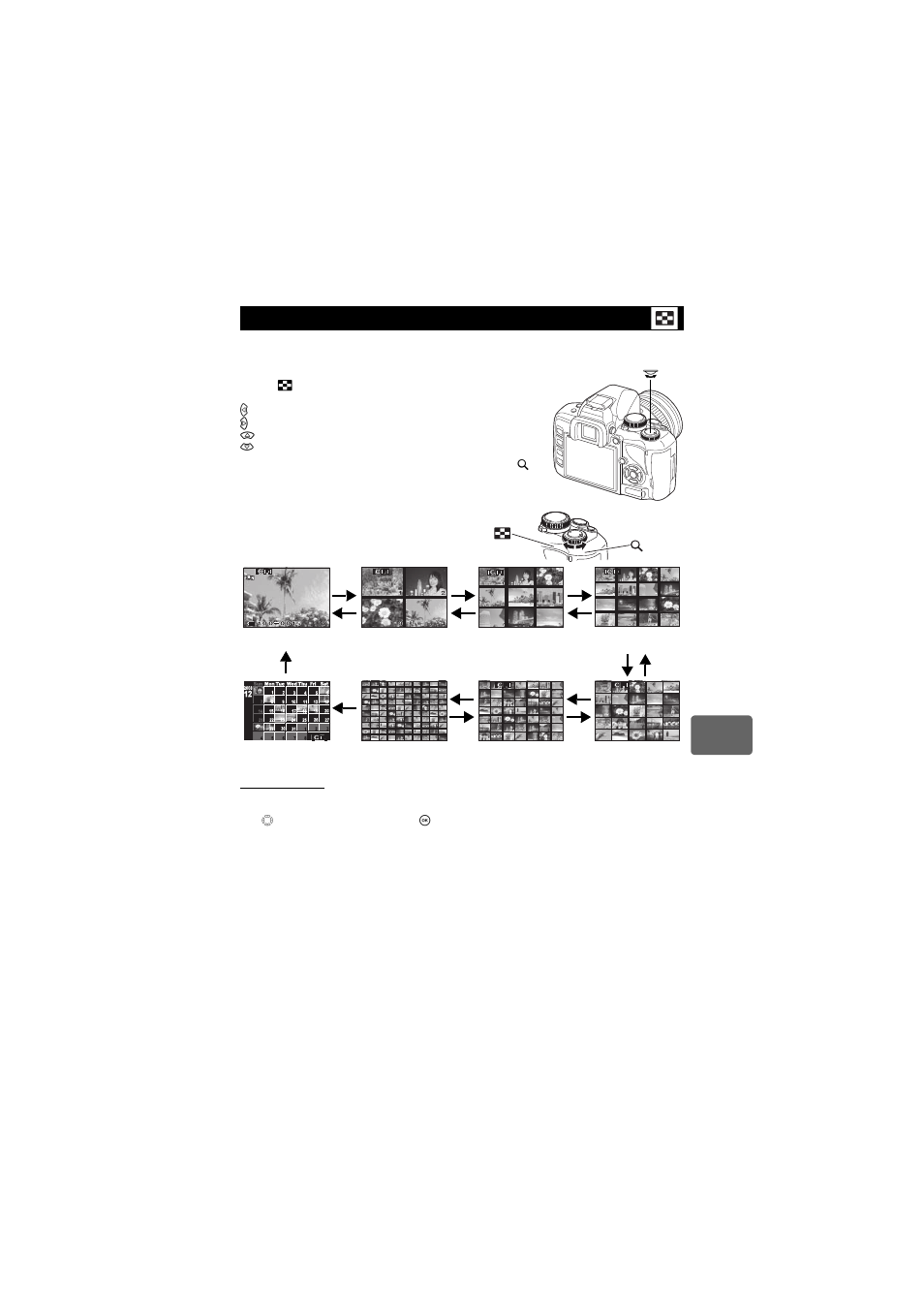 Index display / calendar display | Olympus E-420 User Manual | Page 79 / 147