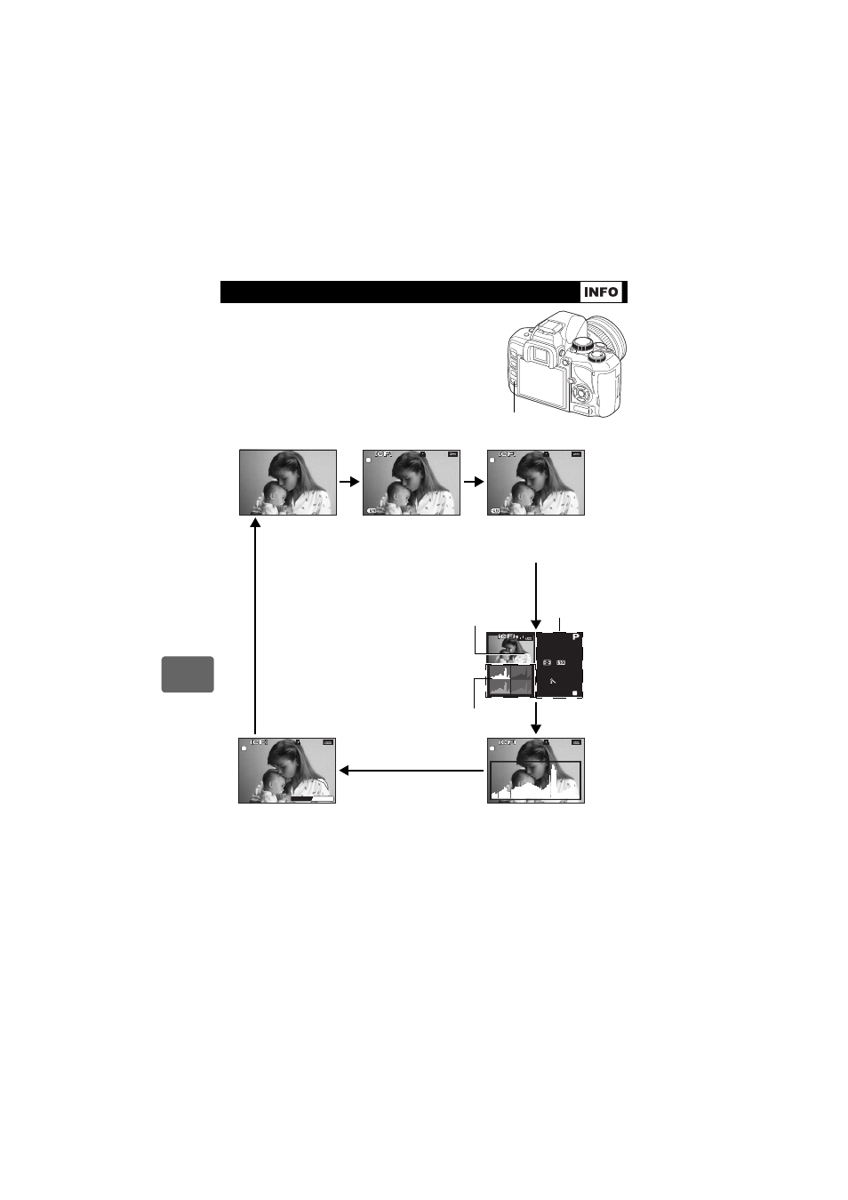 Information display | Olympus E-420 User Manual | Page 80 / 147