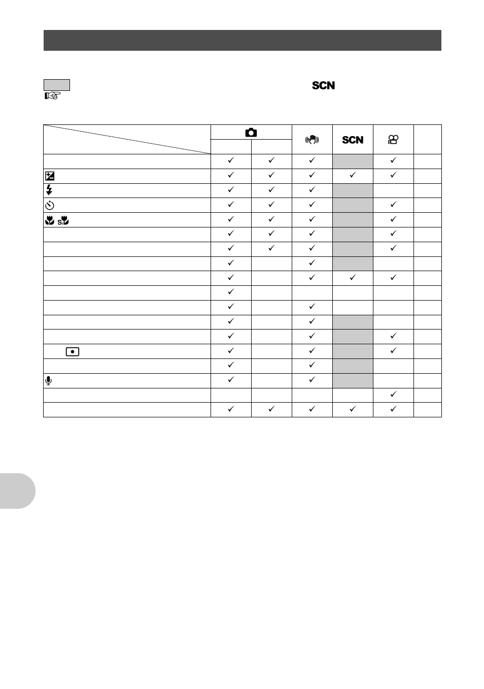 Olympus 1200 User Manual | Page 62 / 80