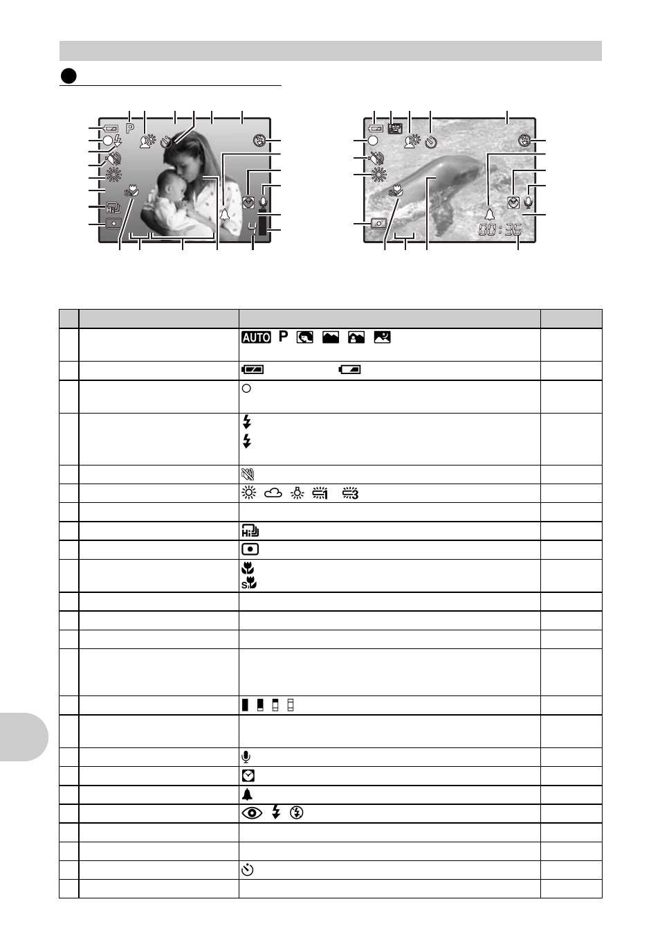 Monitor symbols & icons, Monitor - shooting mode, App endi x | Olympus 1200 User Manual | Page 76 / 80