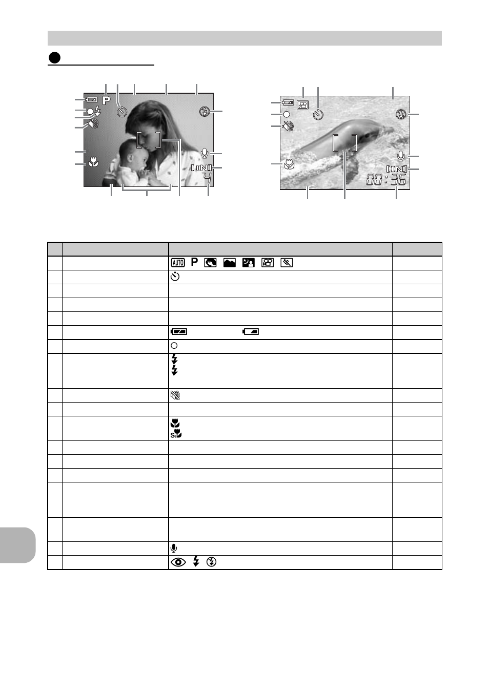 Monitor symbols & icons, Shooting mode, Appen dix | Olympus FE-290 User Manual | Page 60 / 64