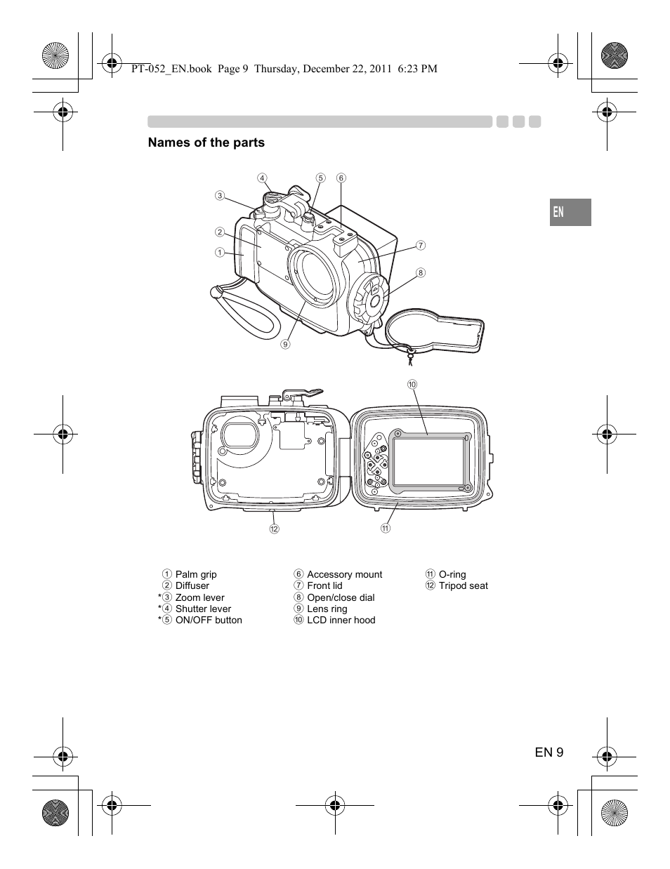 En 9, Names of the parts | Olympus PT-052 User Manual | Page 9 / 29