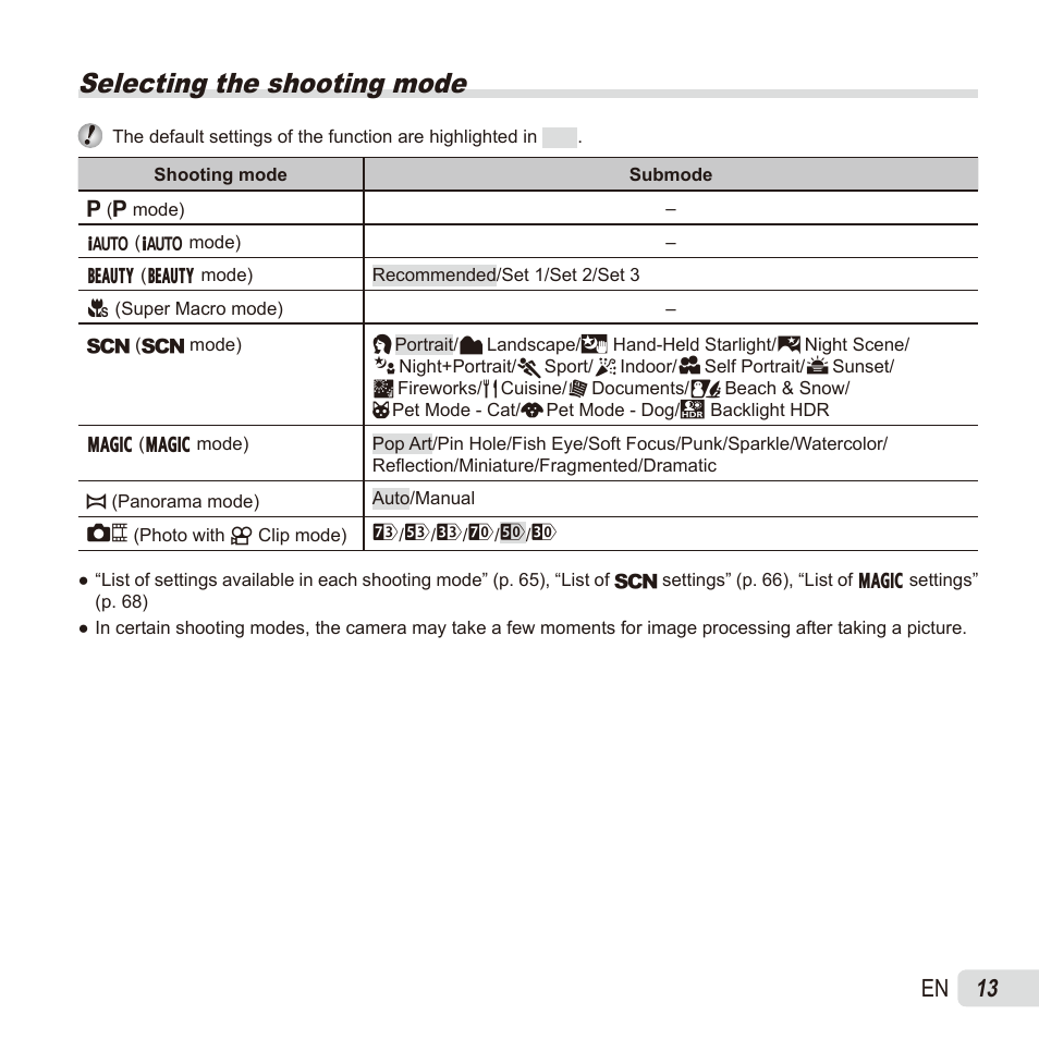 Selecting the shooting mode, 13 en | Olympus SZ17 User Manual | Page 13 / 86