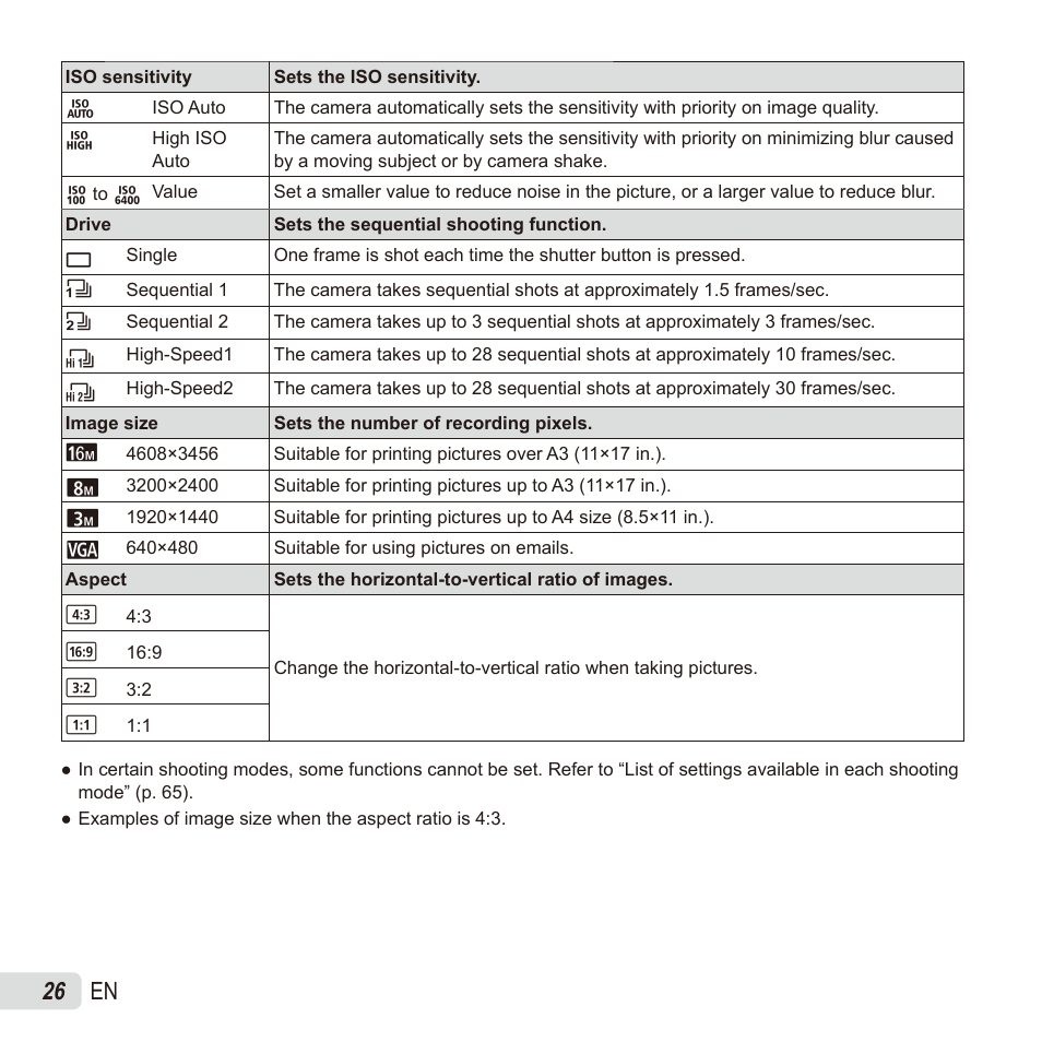 26 en | Olympus SZ17 User Manual | Page 26 / 86