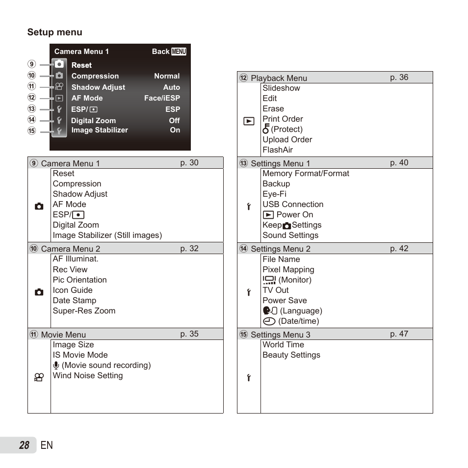 28 en | Olympus SZ17 User Manual | Page 28 / 86