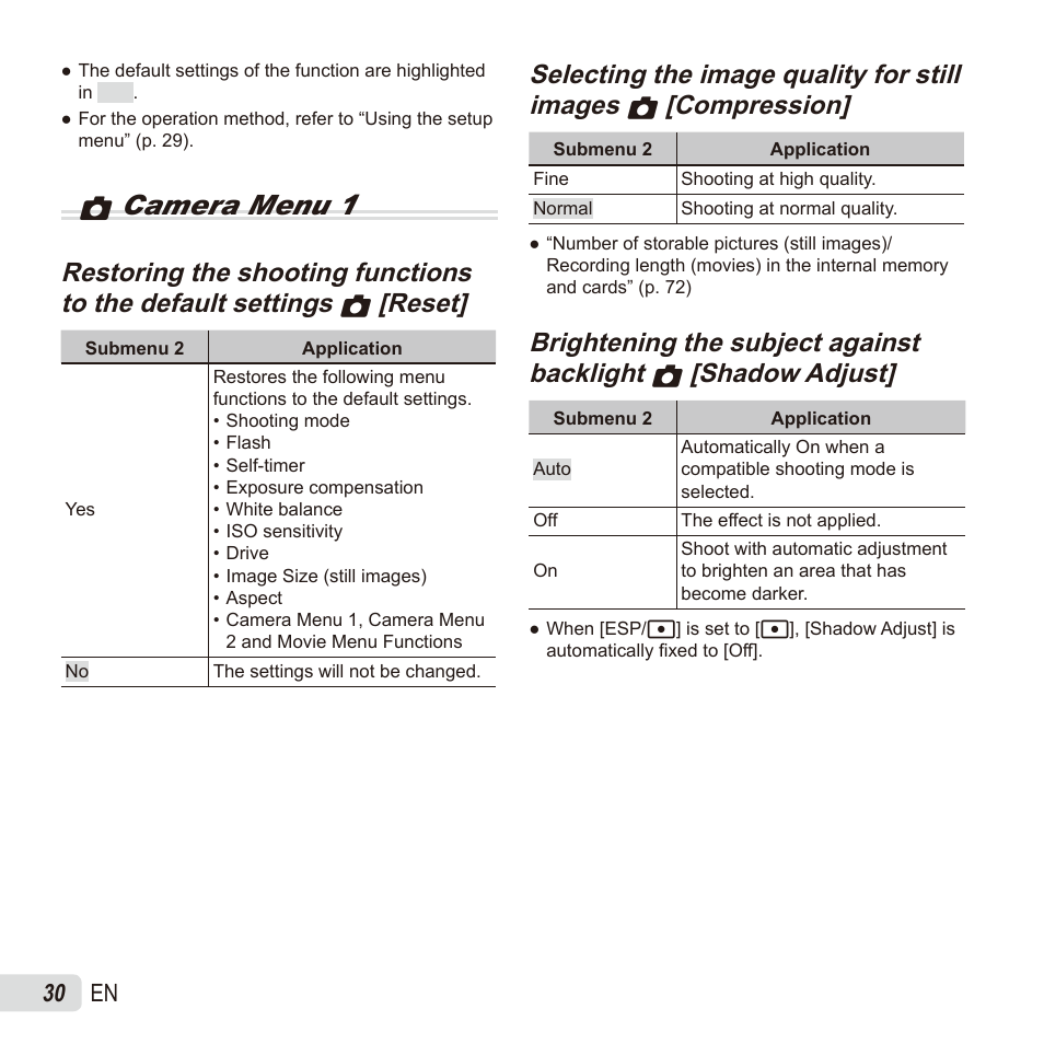 Z camera menu 1 | Olympus SZ17 User Manual | Page 30 / 86