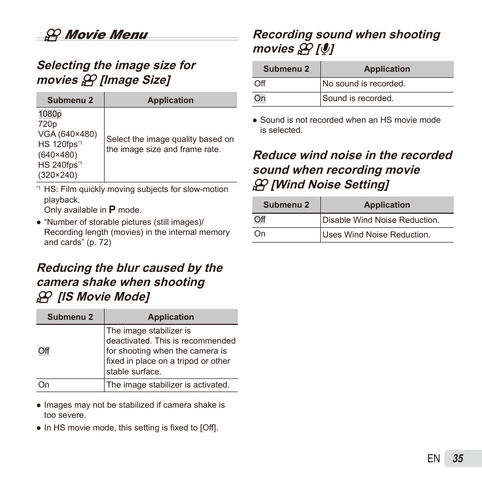 A movie menu | Olympus SZ17 User Manual | Page 35 / 86