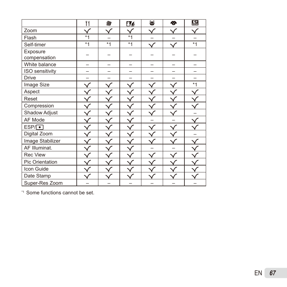 67 en | Olympus SZ17 User Manual | Page 67 / 86