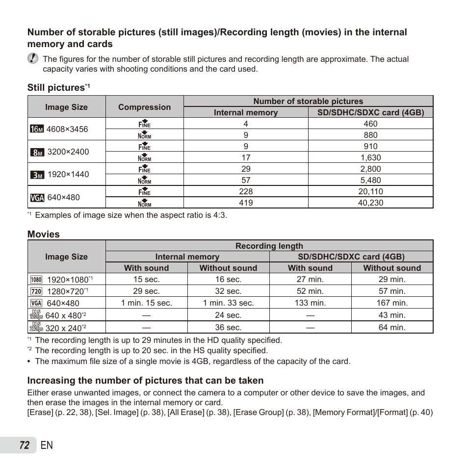 72 en | Olympus SZ17 User Manual | Page 72 / 86