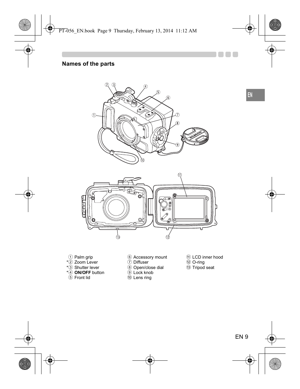 Names of the parts, En 9 | Olympus PT056 User Manual | Page 9 / 30