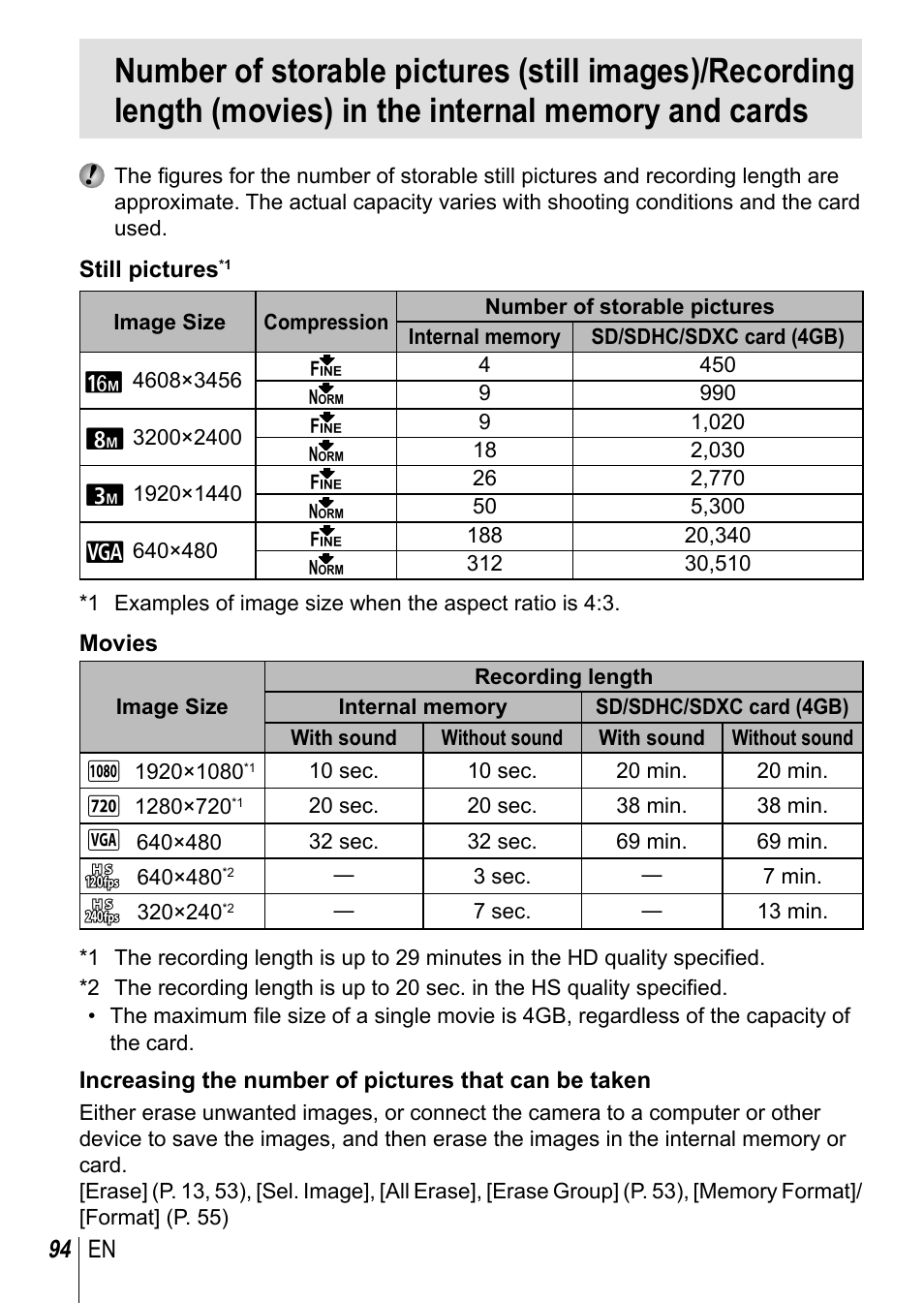 94 en | Olympus TG3 User Manual | Page 94 / 118