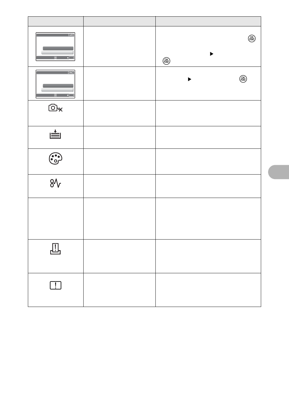 Gett ing to kn ow yo ur ca mera bet te r 5 | Olympus 720 SW User Manual | Page 67 / 83