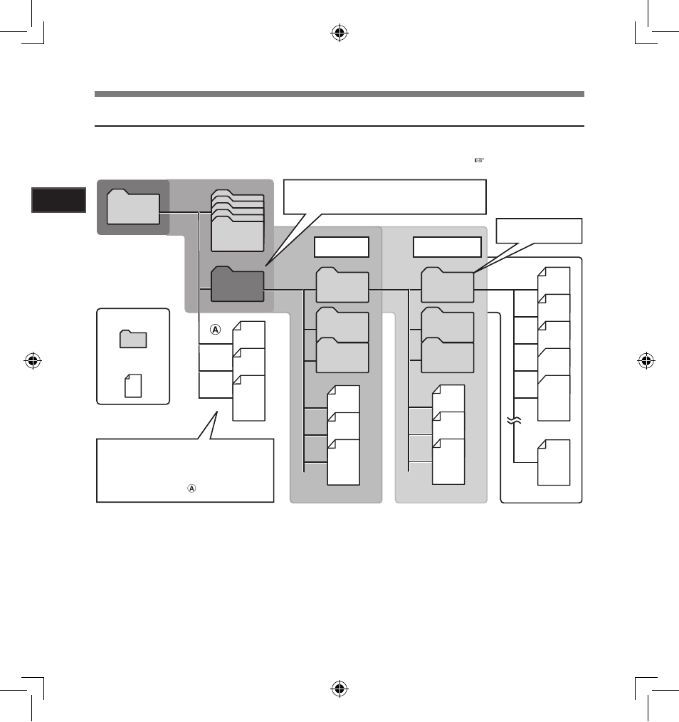 About the folder for music playback | Olympus LS-5 User Manual | Page 20 / 88