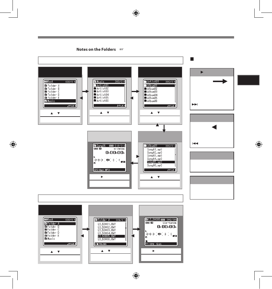 Selecting the folders and files, Ge ttin g s tar te d | Olympus LS-5 User Manual | Page 21 / 88