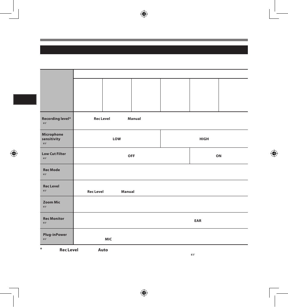 Recording | Olympus LS-5 User Manual | Page 26 / 88