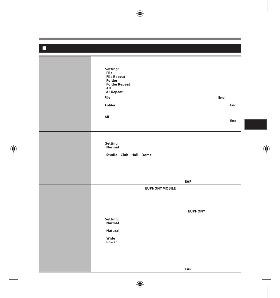 Menu setting method, Play mode, Reverb | Euphony | Olympus LS-5 User Manual | Page 45 / 88