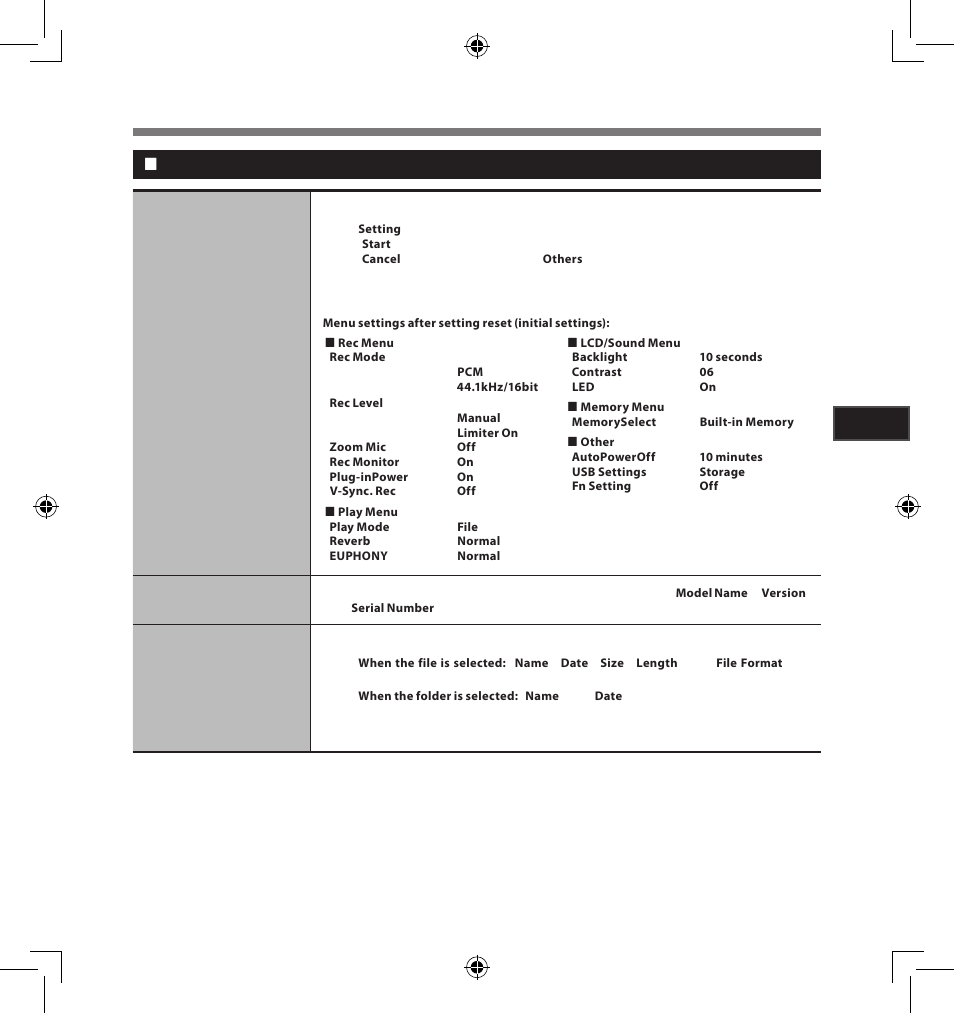 Menu setting method, Menu reset, System info | Property | Olympus LS-5 User Manual | Page 49 / 88