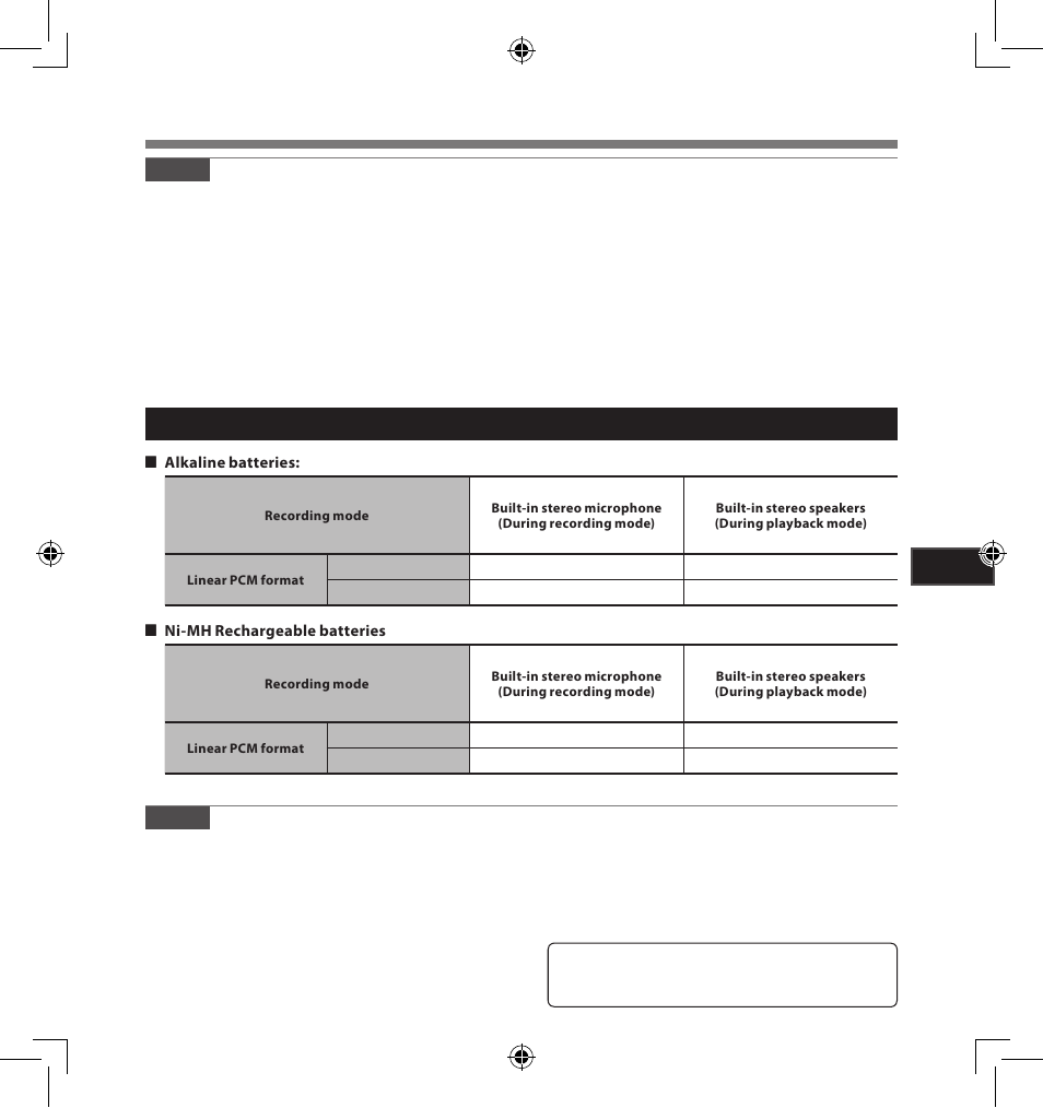 Specifications | Olympus LS-5 User Manual | Page 85 / 88