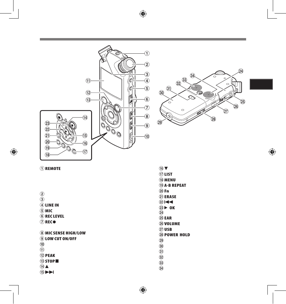 Identification of parts | Olympus LS-5 User Manual | Page 9 / 88