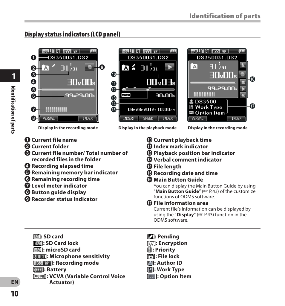 Identification of parts, Display status indicators (lcd panel) | Olympus DS-3500 User Manual | Page 10 / 56