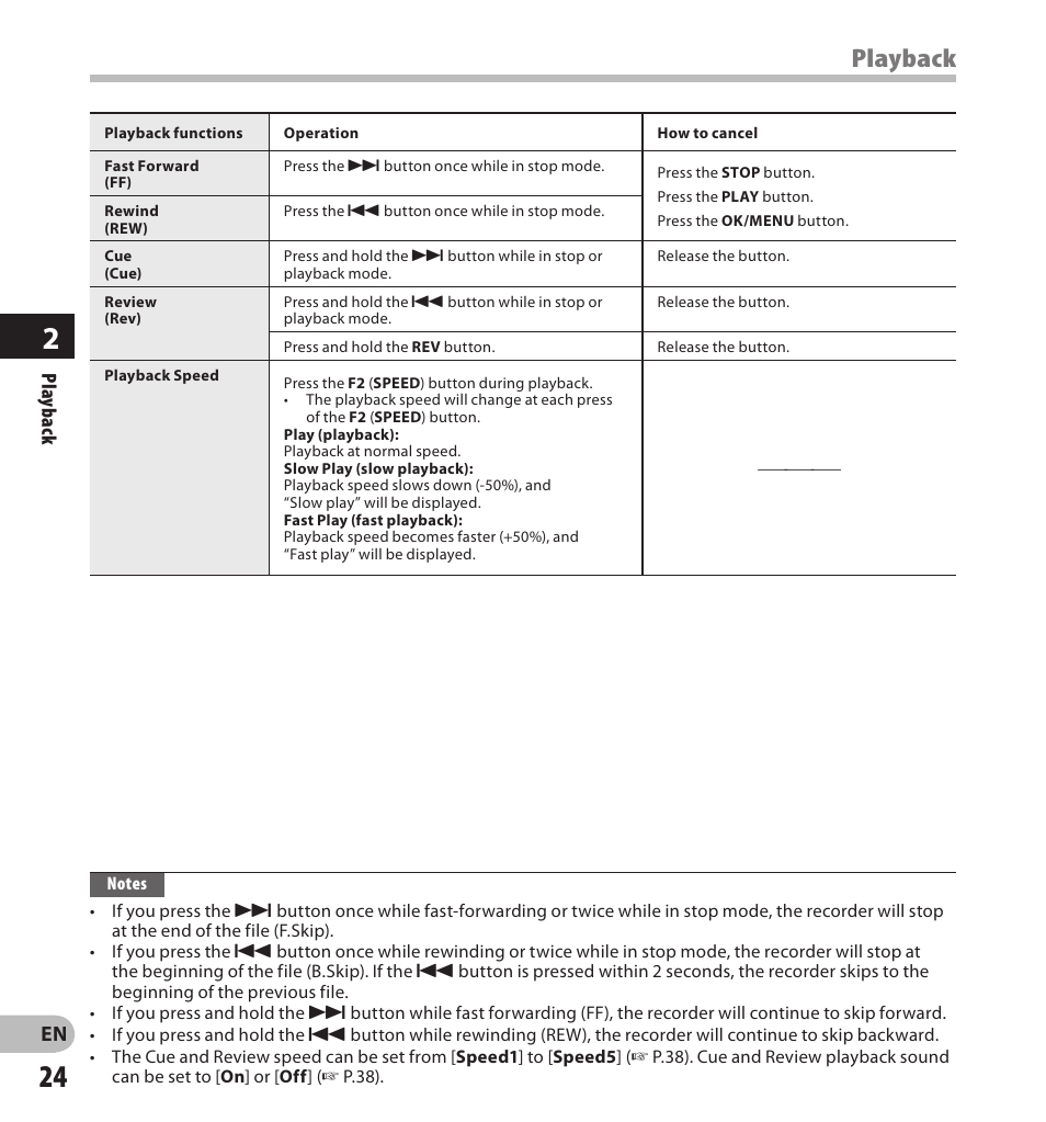 Playback | Olympus DS-3500 User Manual | Page 24 / 56