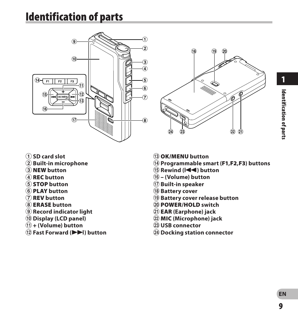 Identification of parts | Olympus DS-3500 User Manual | Page 9 / 56