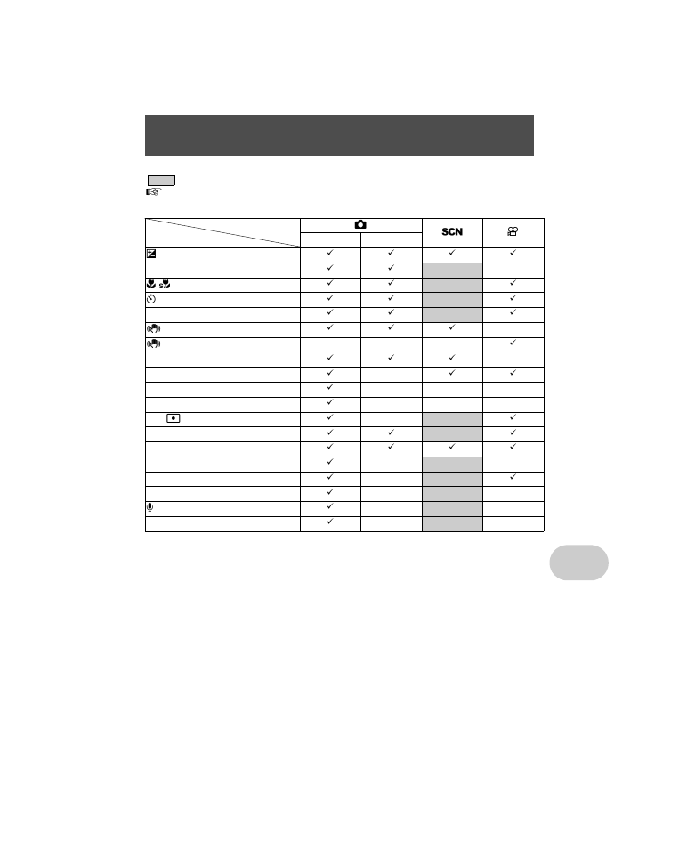 Olympus µ 1000 User Manual | Page 61 / 80