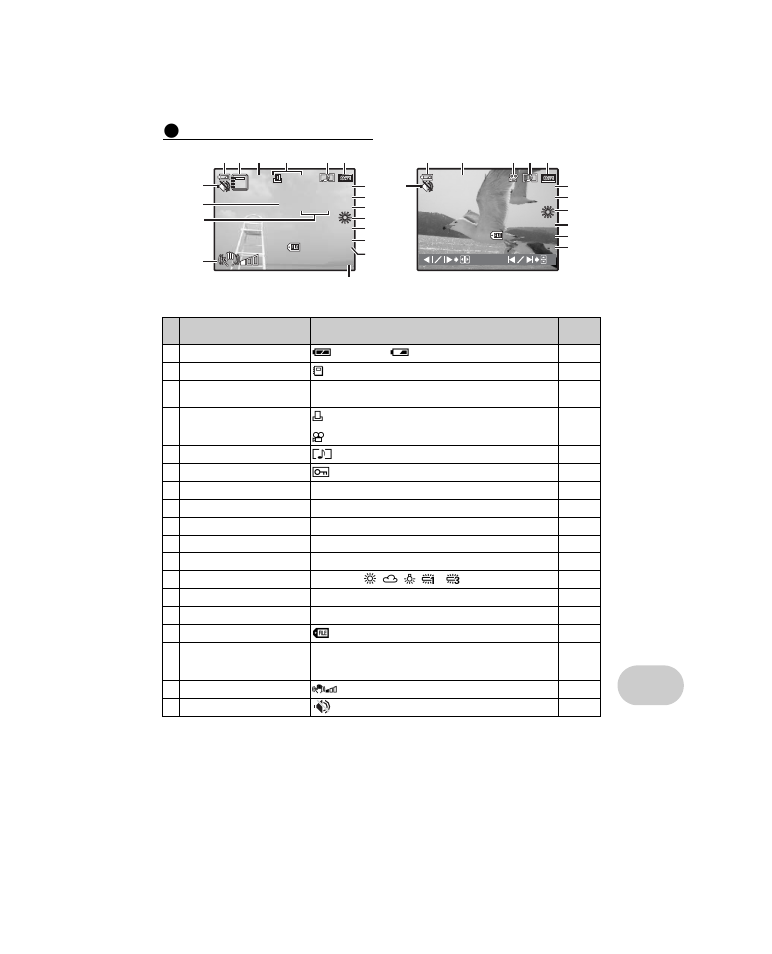 Monitor – playback mode | Olympus µ 1000 User Manual | Page 77 / 80