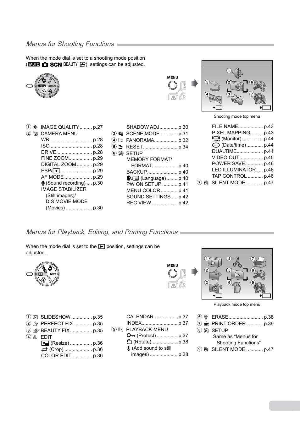 Menu index, Menus for shooting functions | Olympus µ TOUGH-6000 User Manual | Page 5 / 78