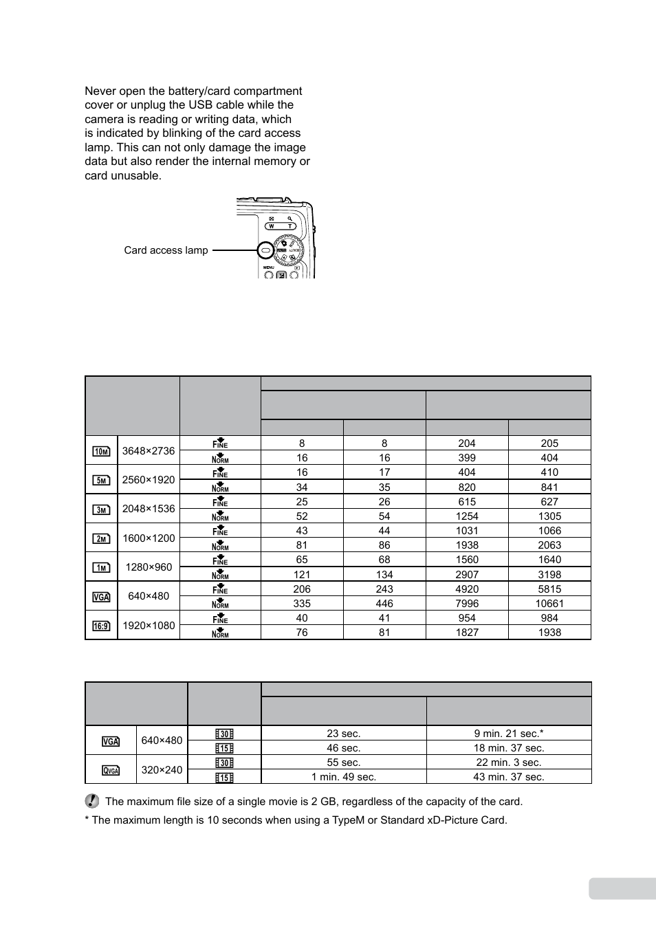 Olympus µ TOUGH-6000 User Manual | Page 63 / 78