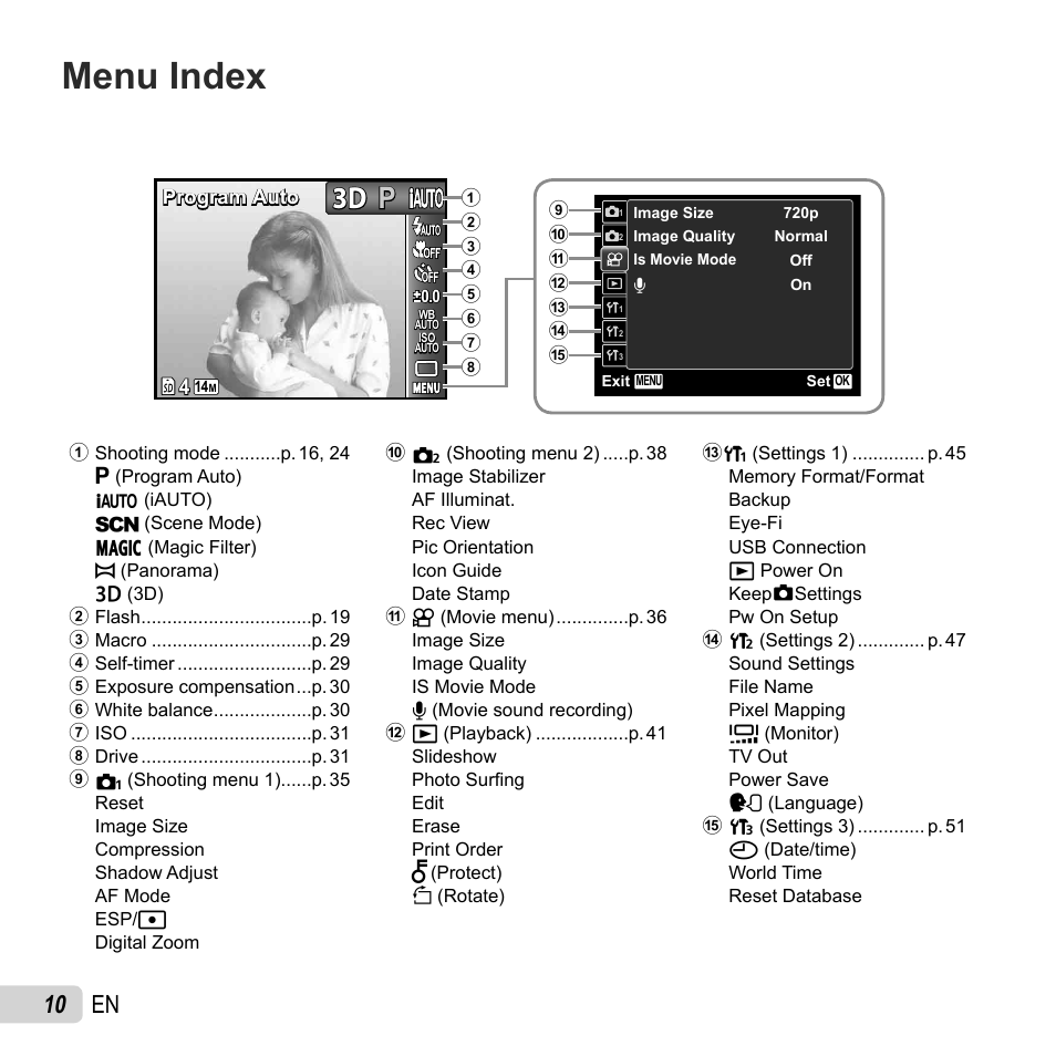 Menu index, 10 en | Olympus SZ-14 User Manual | Page 10 / 80