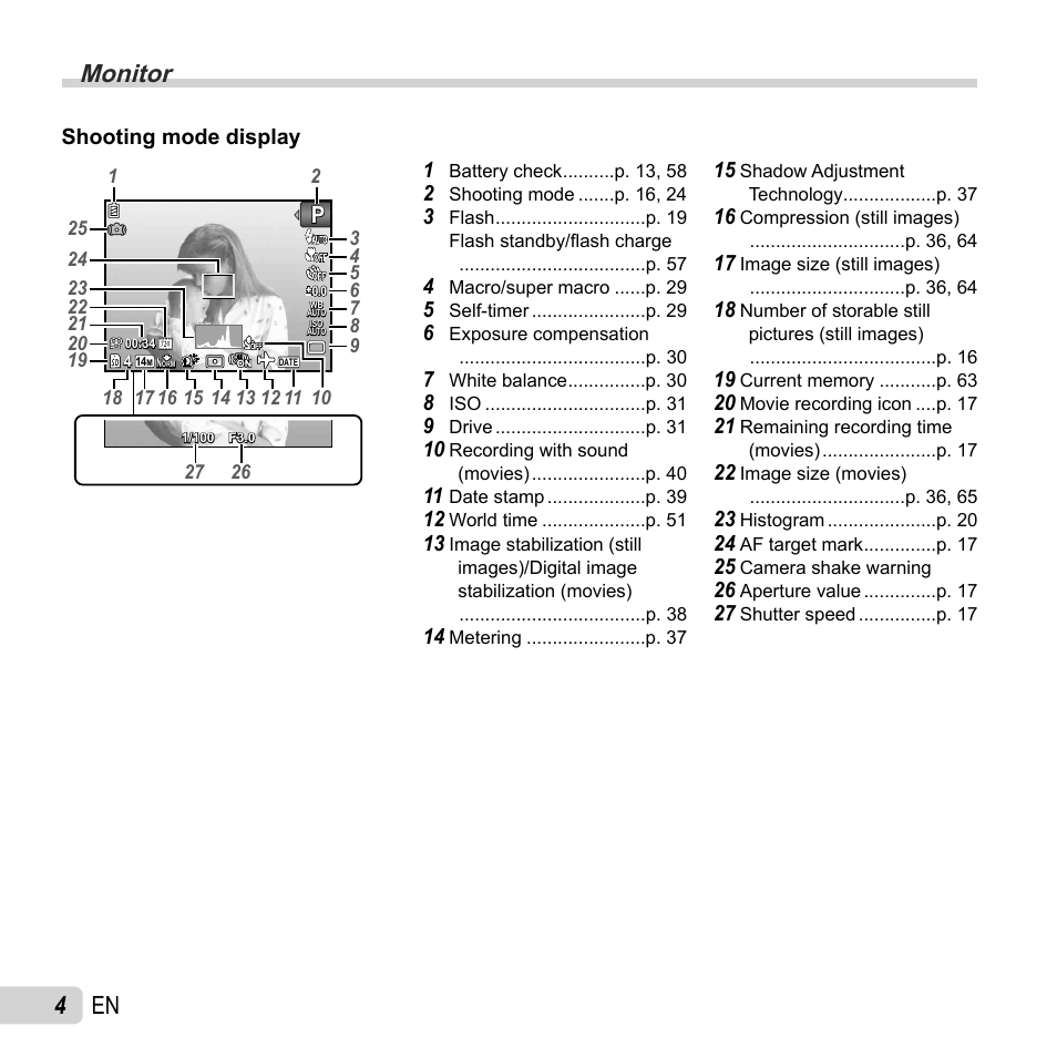 Monitor, 4 en | Olympus SZ-14 User Manual | Page 4 / 80