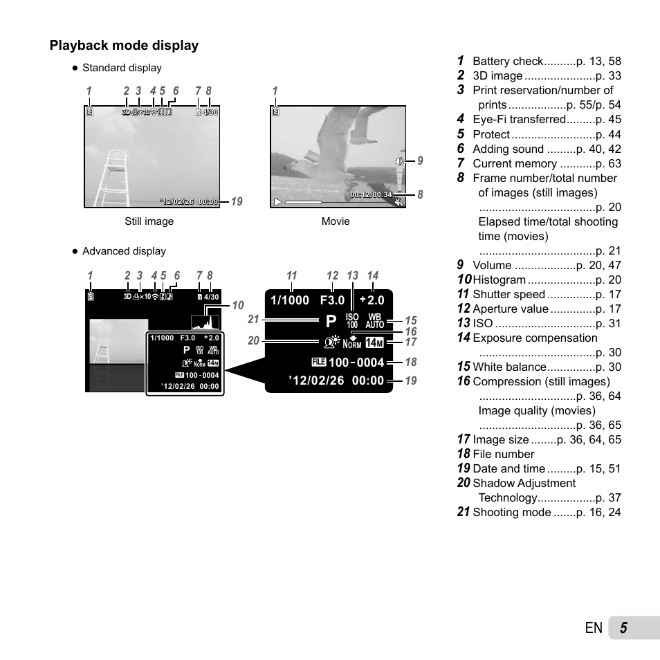Olympus SZ-14 User Manual | Page 5 / 80