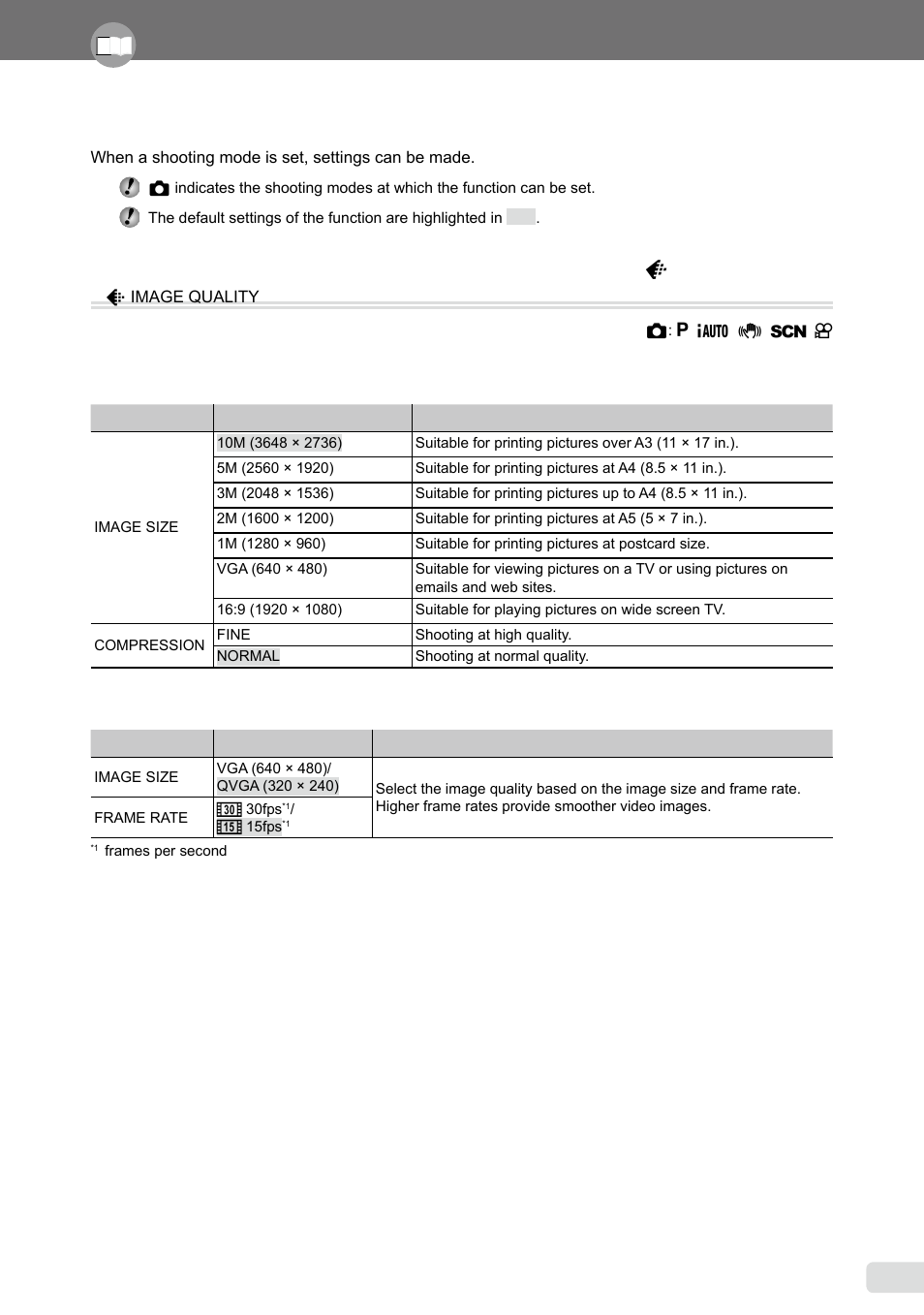 Menus for shooting functions | Olympus µ 1040 User Manual | Page 23 / 63