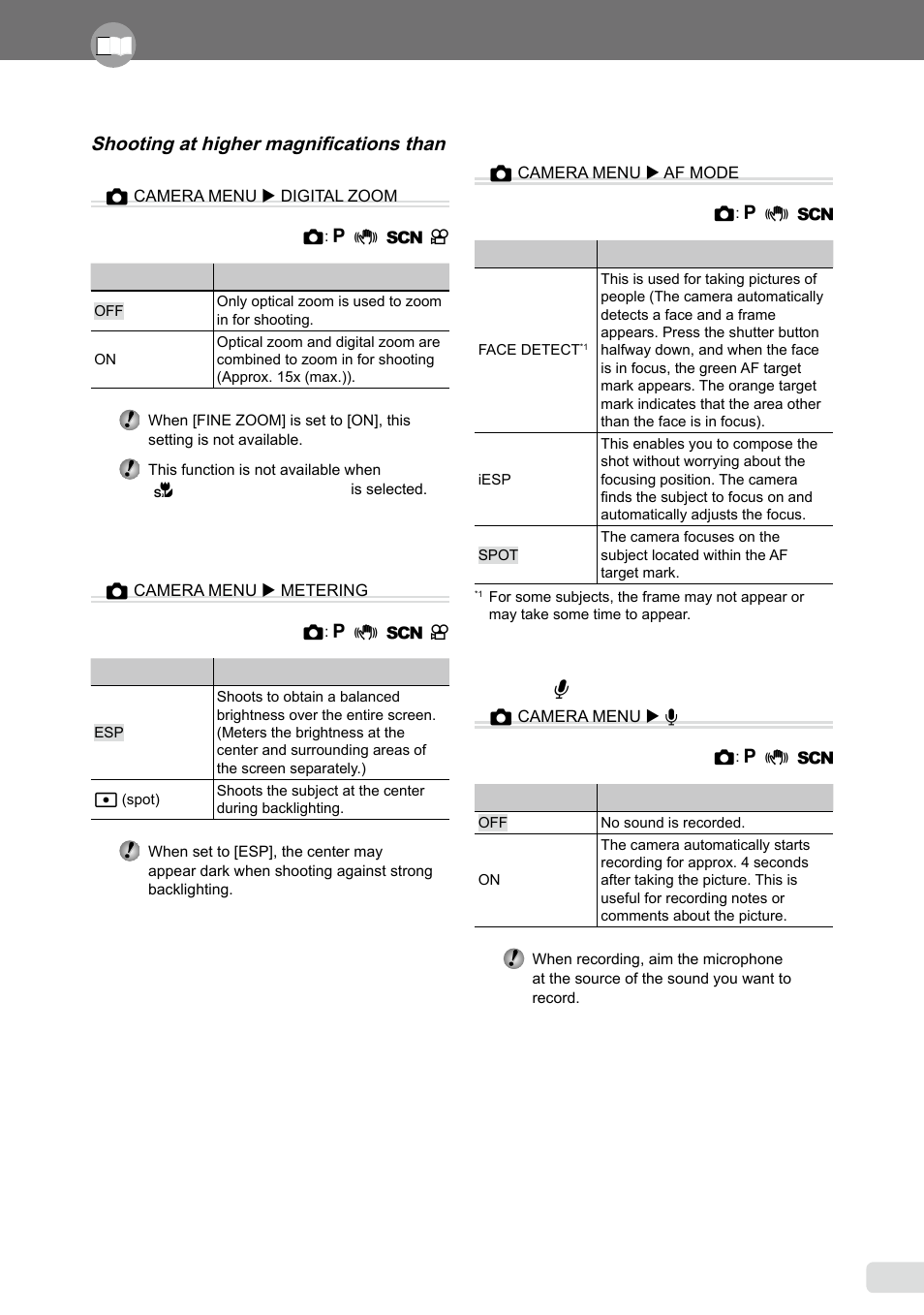 Selecting the range for measuring the brightness, Selecting the focusing area, Recording sound when shooting still images | Selecting the focusing area [af mode, Recording sound when shooting still images [ r | Olympus µ 1040 User Manual | Page 25 / 63