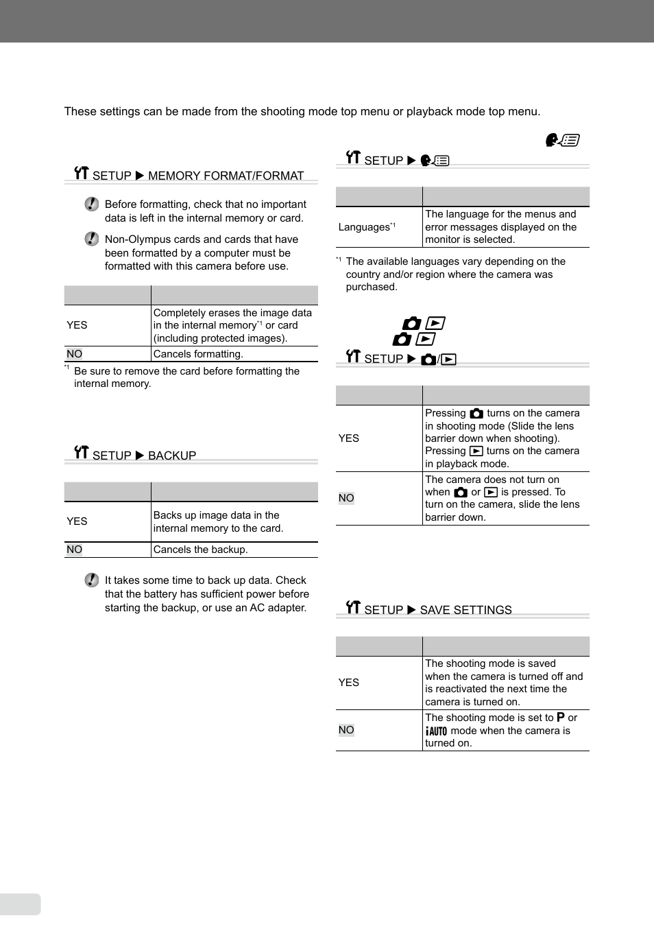 Menus for other camera settings, Erasing data completely, Copying images in the internal memory to the card | Changing the display language, Changing the display language [ w | Olympus µ 1040 User Manual | Page 32 / 63